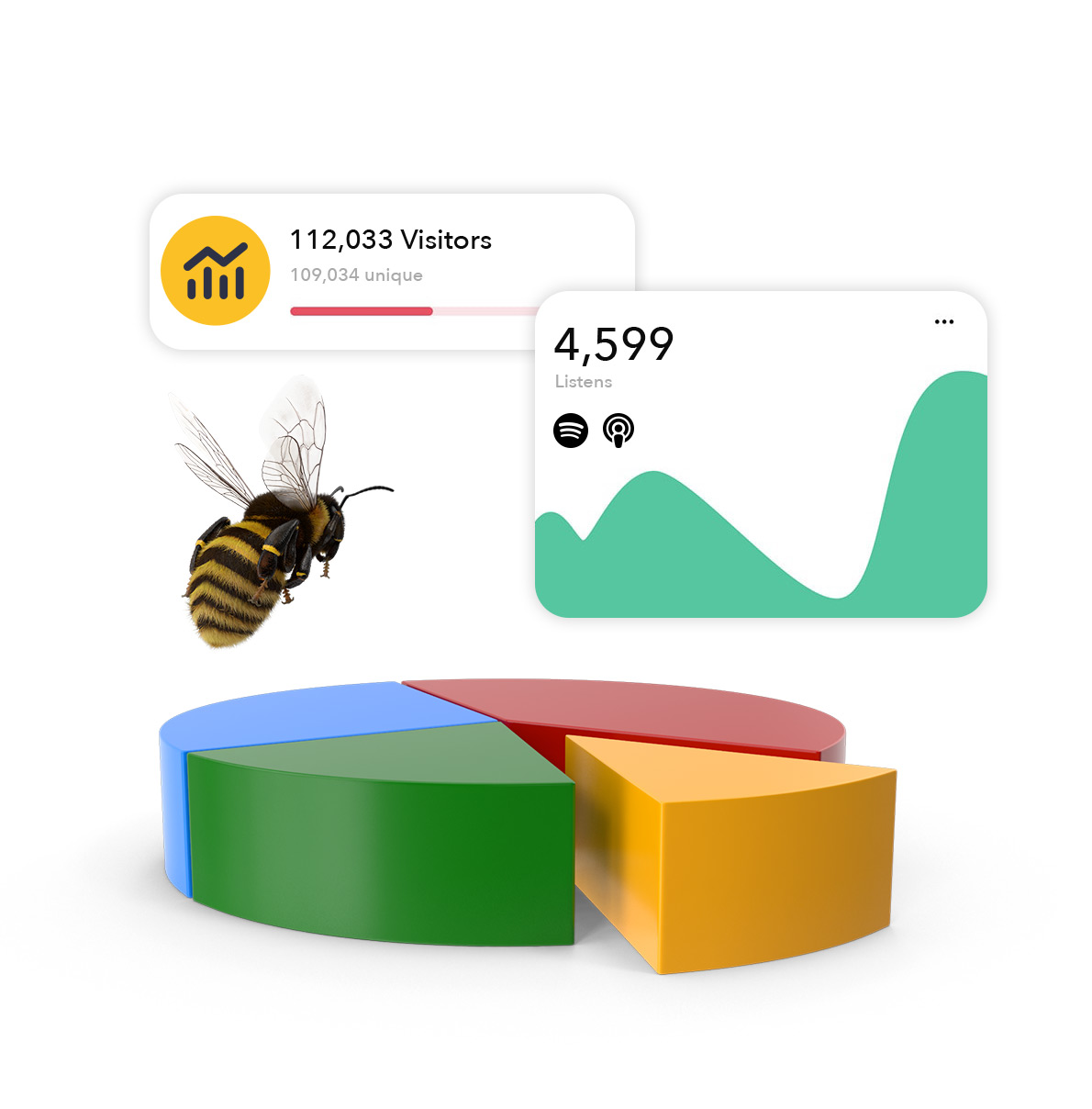 Reporting so you can measure results